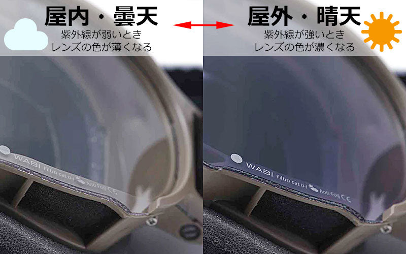 ワビ ゴーグル Sand/Sand/Brown 偏光調光レンズ ariete(アリエテ)
