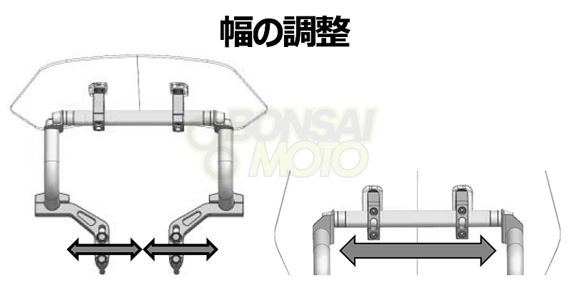 【新製品】アドベンチャー スクリーン キット【汎用】 BONSAIMOTO