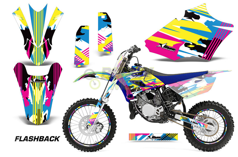 YZ85 (15-17) ボディキット AMR