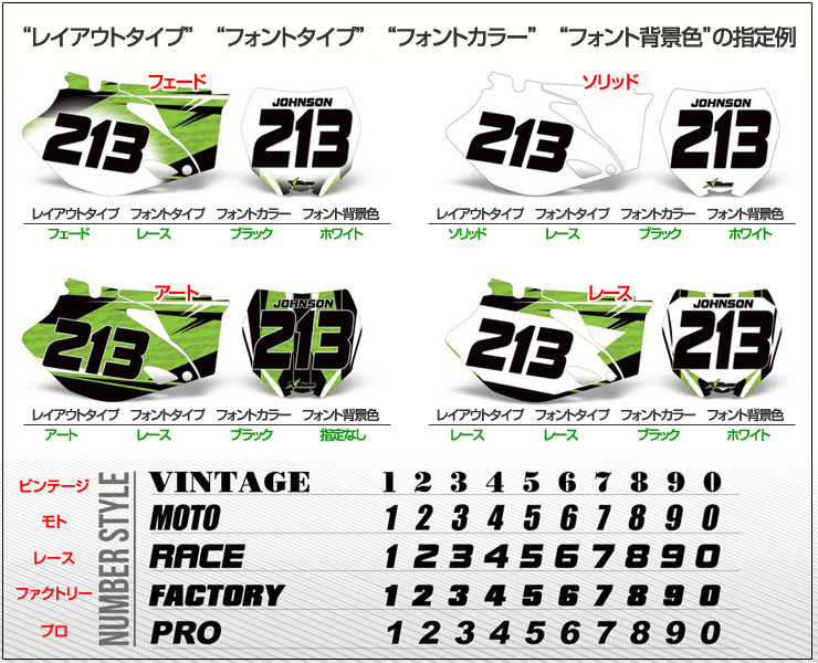 C1 SX 125/250 (01-04) 200/450/525 (03-04)　AMRデカール ナンバープレートキット