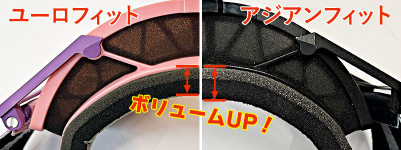 フィット　アリエテ